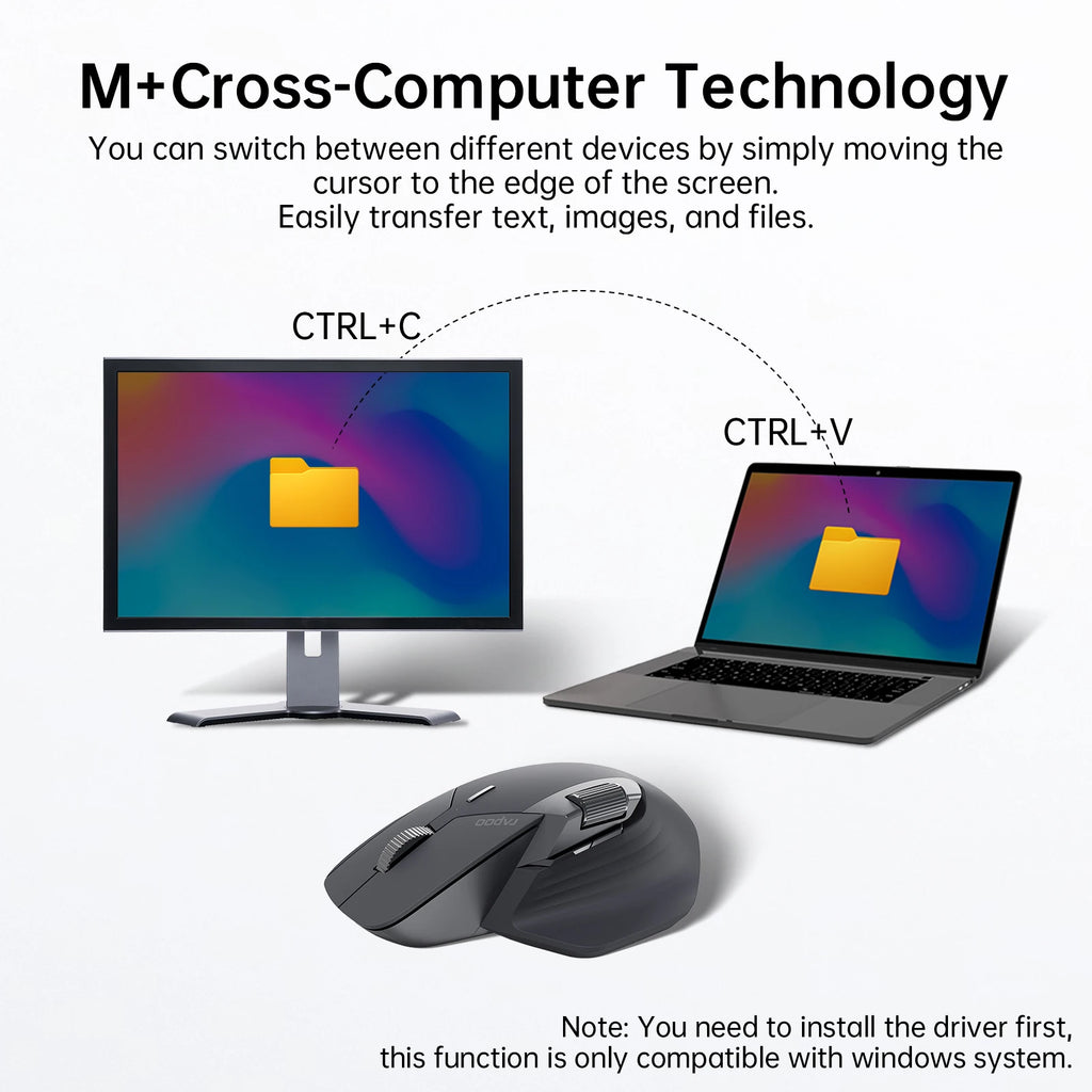 Rapoo MT760L/MT760M Multi-mode Rechargeable Wireless Mouse Ergonomic 4000 DPI Support Up to 4 Devices Bluetooth Mouse